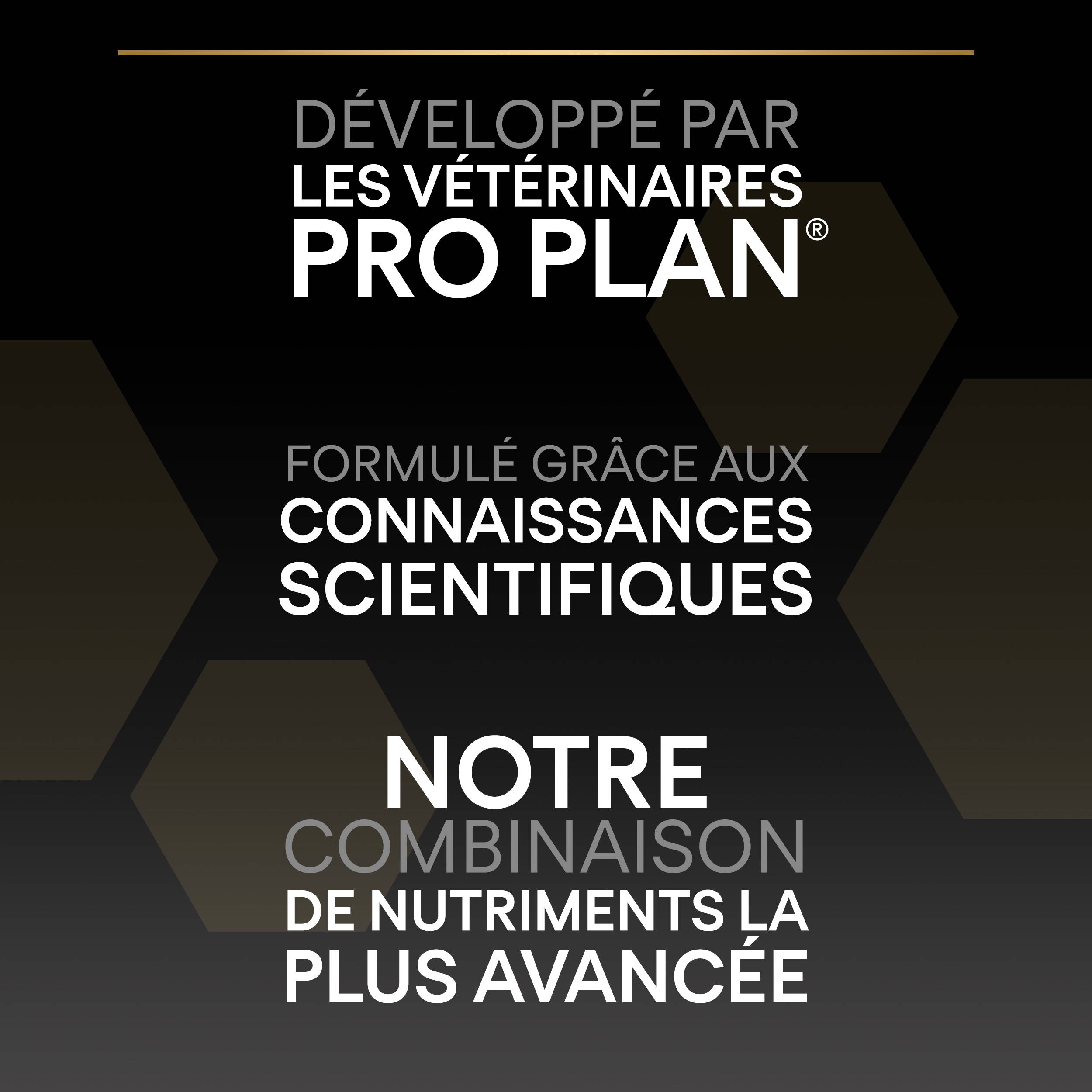 Purina Pro Plan - Croquettes chien Adulte Medium OptiBalance 14KG + 2,5KG gratuits - PRO PLAN - Image 8