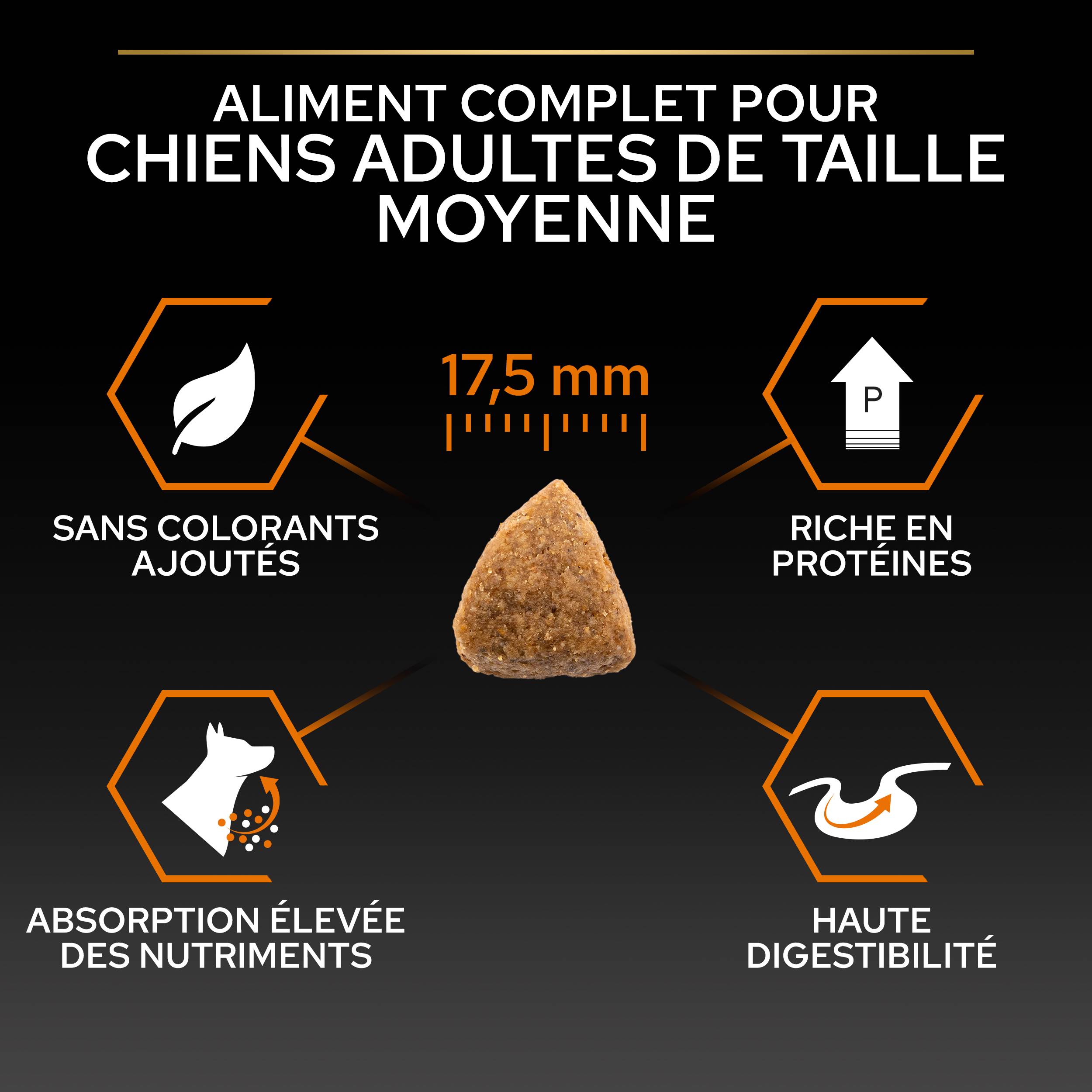 Purina Pro Plan - Croquettes chien Adulte Medium 3 kg - PRO PLAN - Image 6