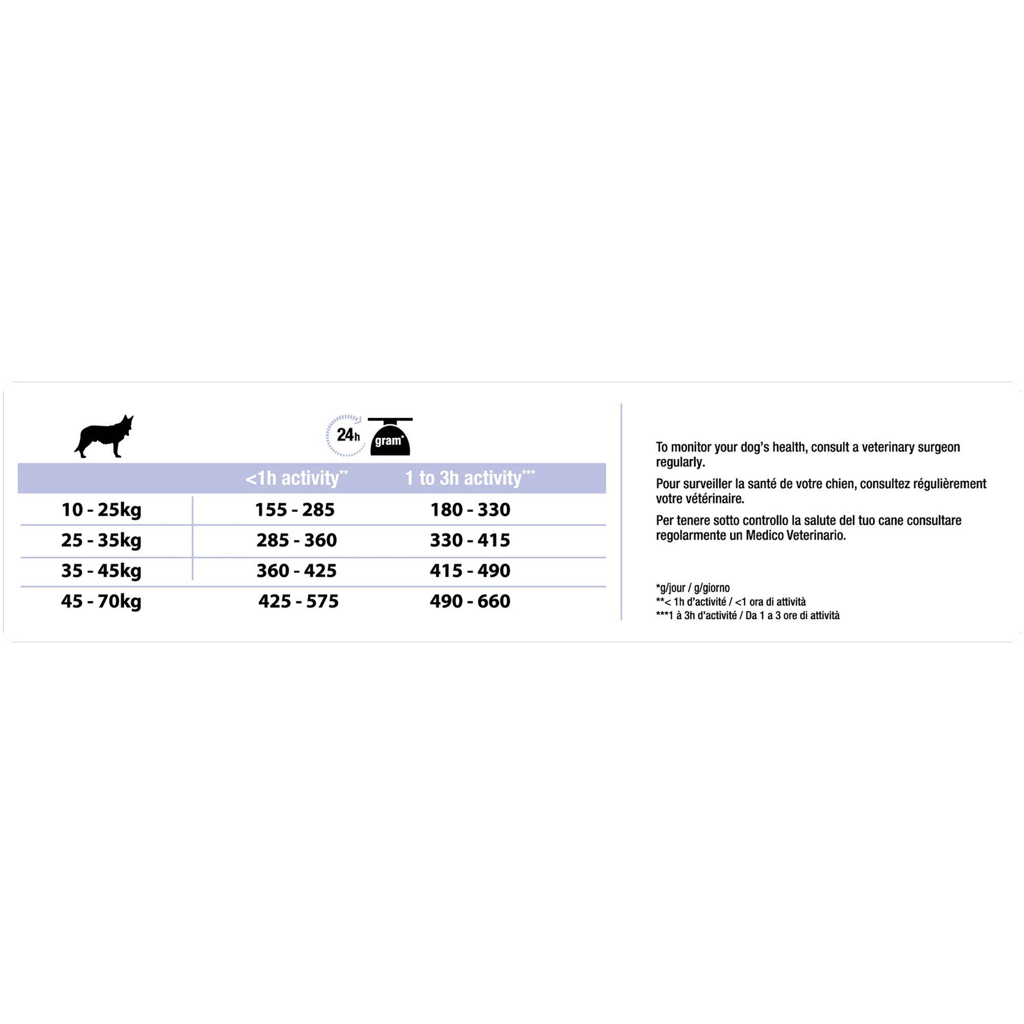 Purina Pro Plan - Croquettes chien Medium Adulte 7+ Poulet 14 kg - PRO PLAN - Image 14