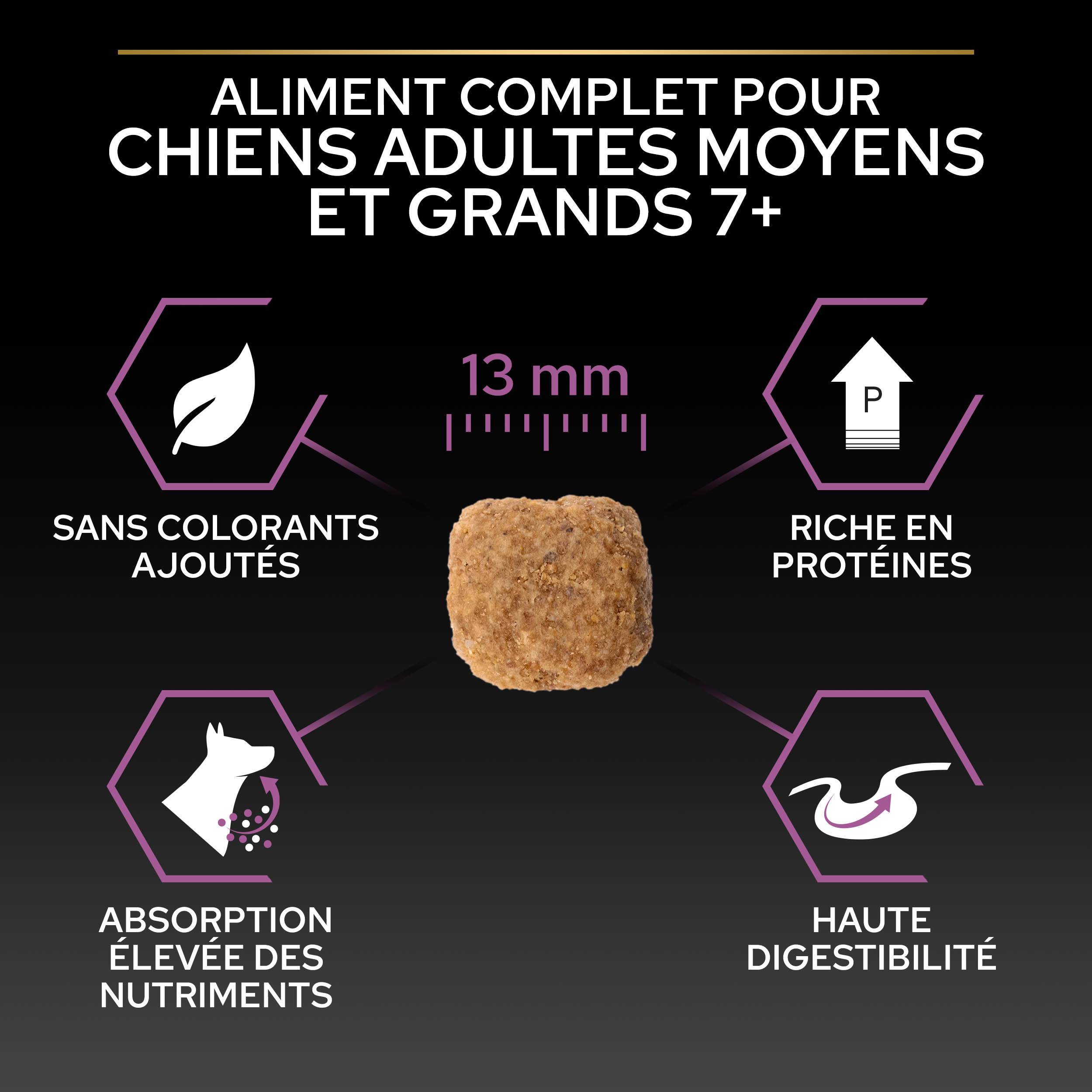 Purina Pro Plan - Croquettes chien Adulte 7+ Medium-Large Sensitive Skin Saumon 3 kg - PRO PLAN - Image 5