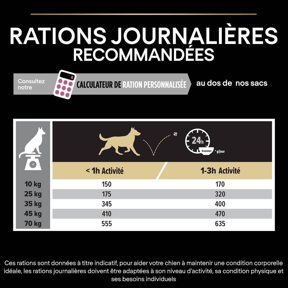 Purina Pro Plan - Croquettes chien Adulte 7+ Medium-Large Sensitive Skin Saumon 3 kg - PRO PLAN - Image 15
