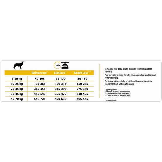 Purina Pro Plan - Croquettes chien Adulte Light Stérilisé Poulet 14 kg - PRO PLAN - Image 16