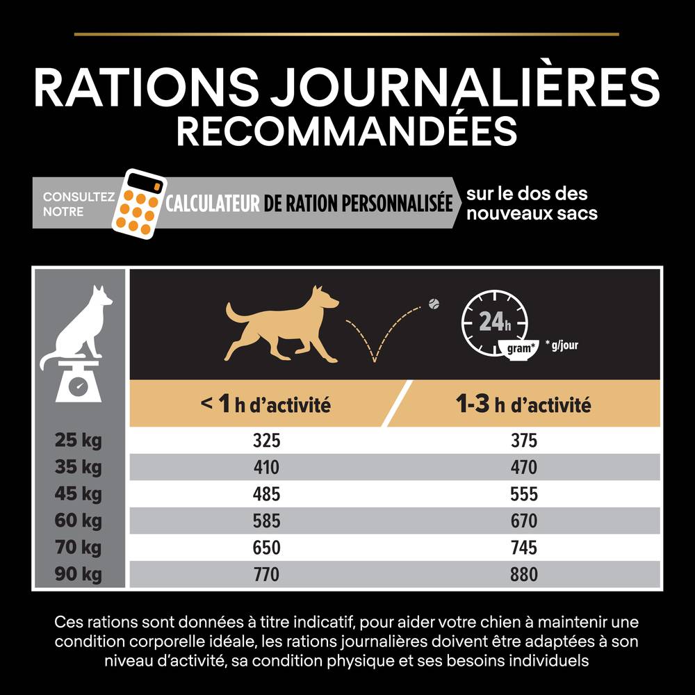 Purina Pro Plan - Croquettes chien Adulte Large Robuste poulet 14 kg - PRO PLAN - Image 14