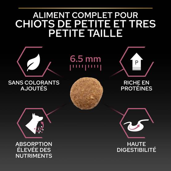 Purina Pro Plan - Croquettes chiot Peau Sensible Saumon 3 kg - PRO PLAN - Image 8