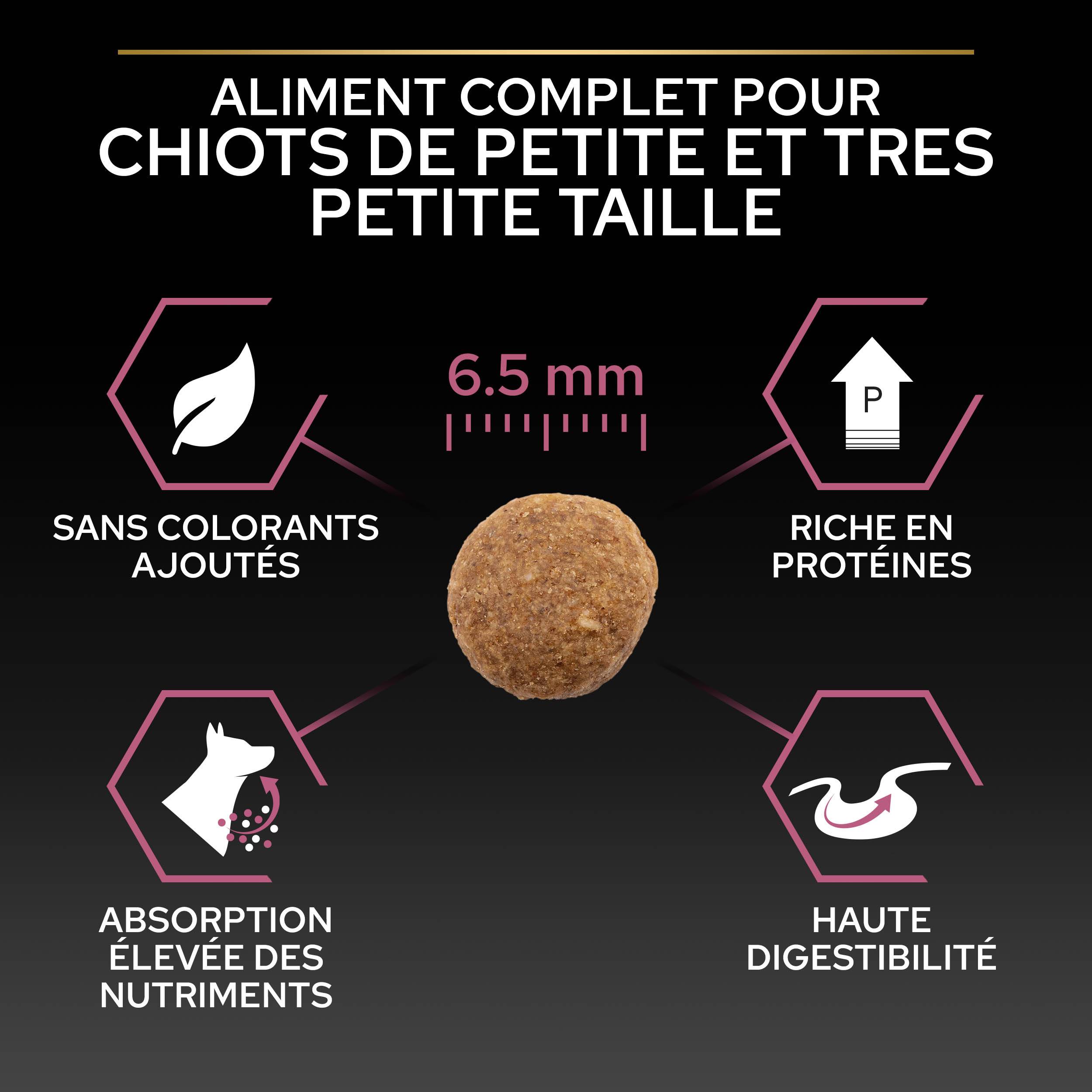 Purina Pro Plan - Croquettes chiot Peau Sensible Saumon 3 kg - PRO PLAN - Image 8