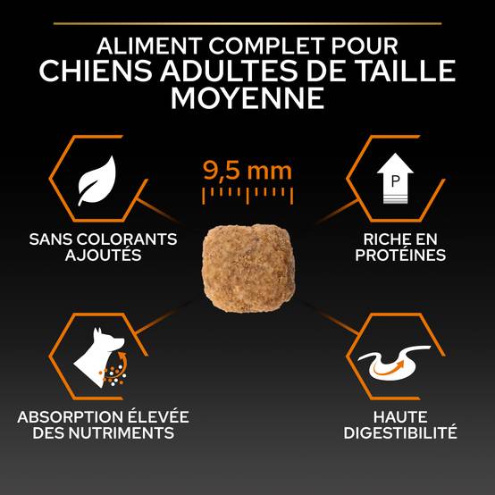 Purina Pro Plan - Croquettes petit chien Adulte poulet 3 kg - PRO PLAN - Image 10