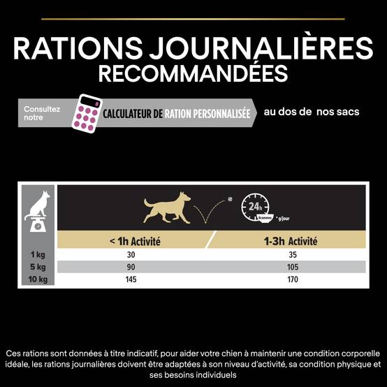 Purina Pro Plan - Croquettes petit chien Adulte 9+ Poulet 3KG - PRO PLAN - Image 6