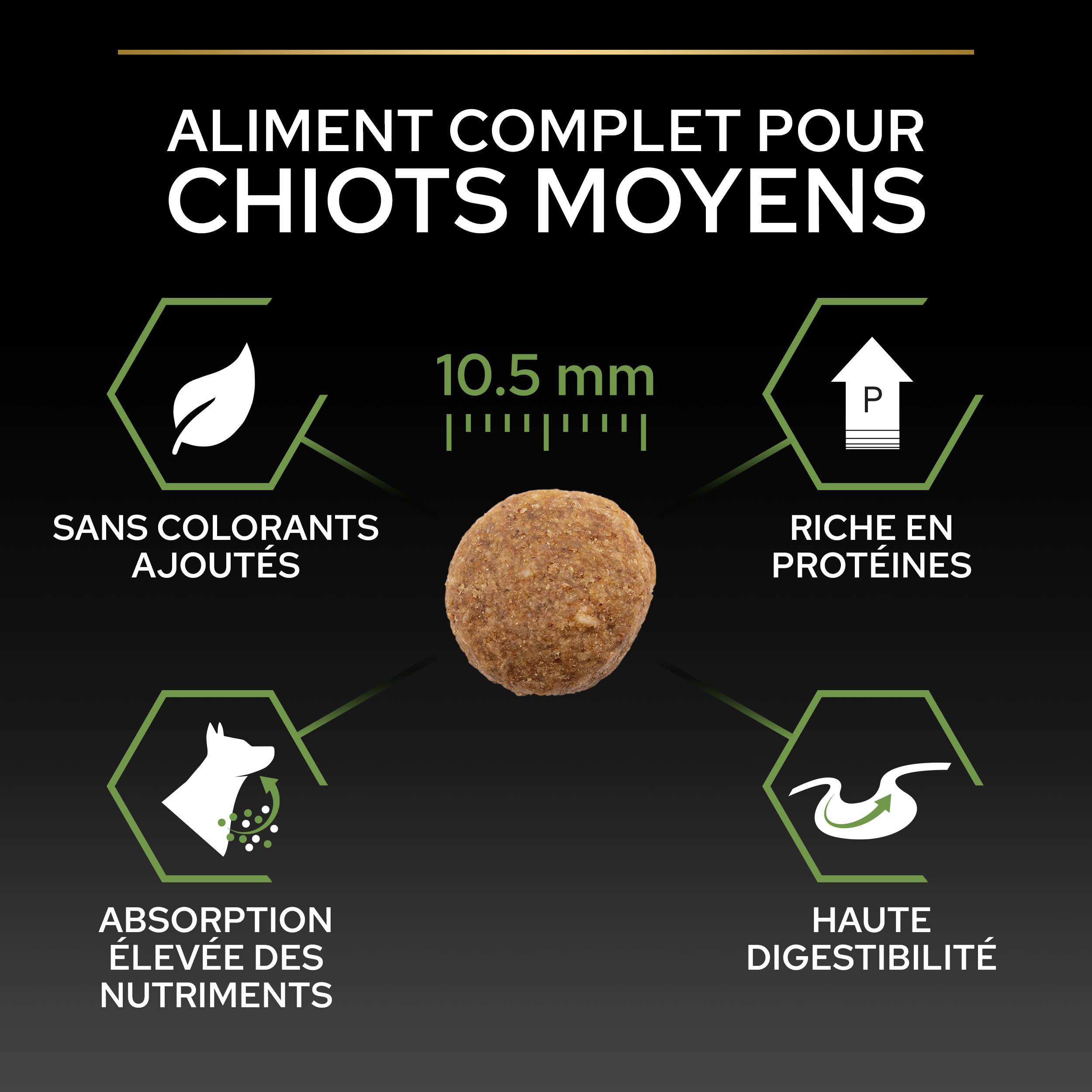 Purina Pro Plan - Croquettes chiot Medium 12 kg - PRO PLAN - Image 5