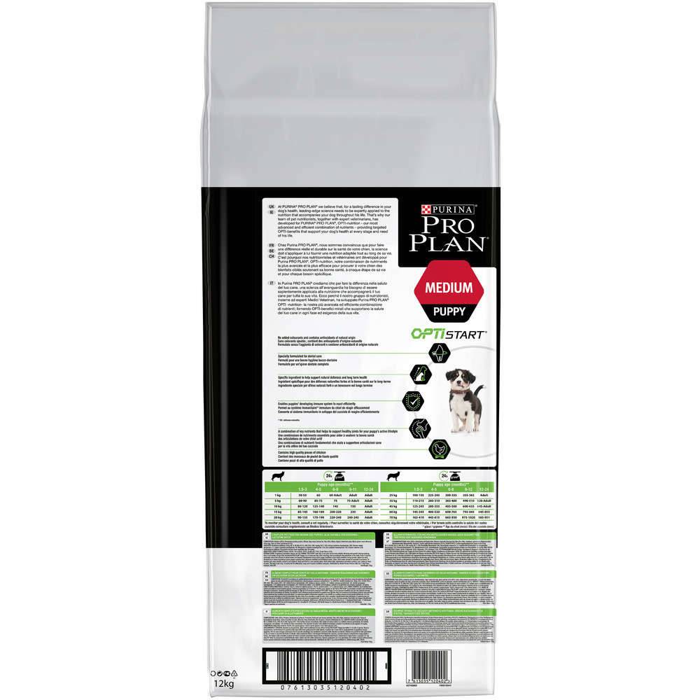 Purina Pro Plan - Croquettes chiot Medium 12 kg - PRO PLAN - Image 7