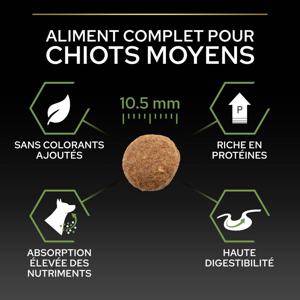 Purina Pro Plan - Croquettes chiot Medium 12 kg - PRO PLAN - Image 11
