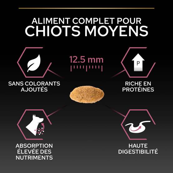 Purina Pro Plan - Croquettes chiot Sensitive Skin 3 kg - PRO PLAN - Image 8
