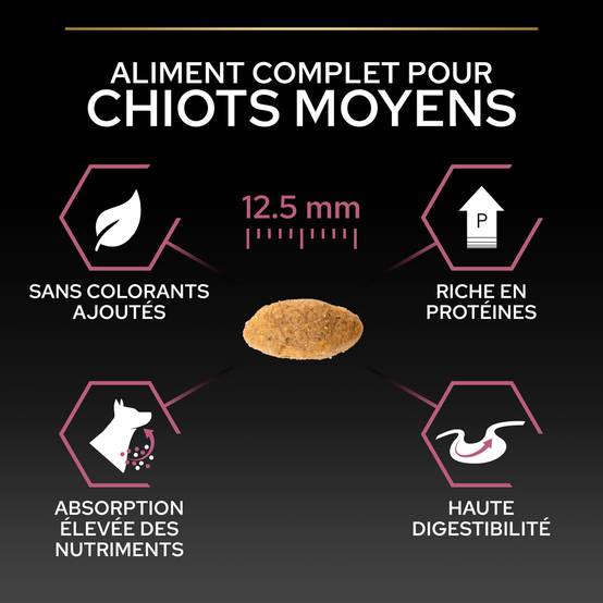 Purina Pro Plan - Croquettes chiot Sensitive Skin 3 kg - PRO PLAN - Image 11