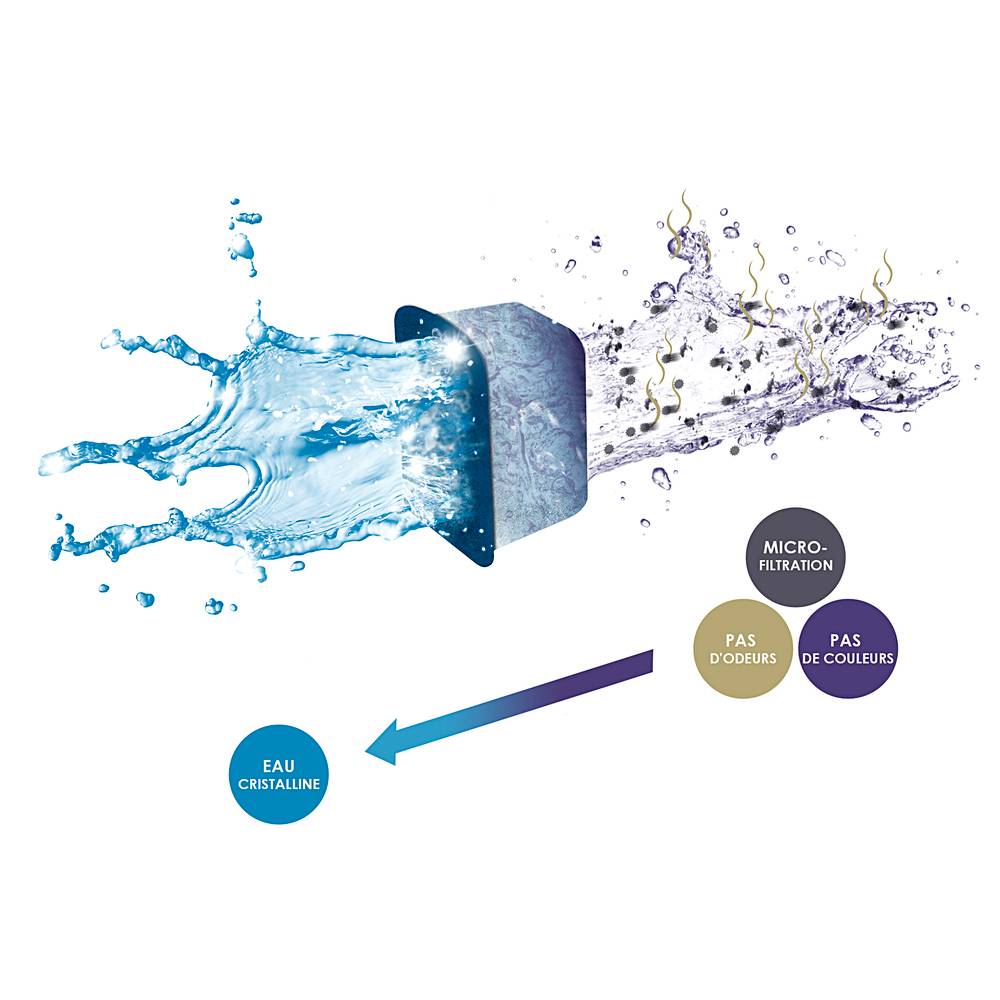 Cartouche Waterclear Taille S X2 - Image 4
