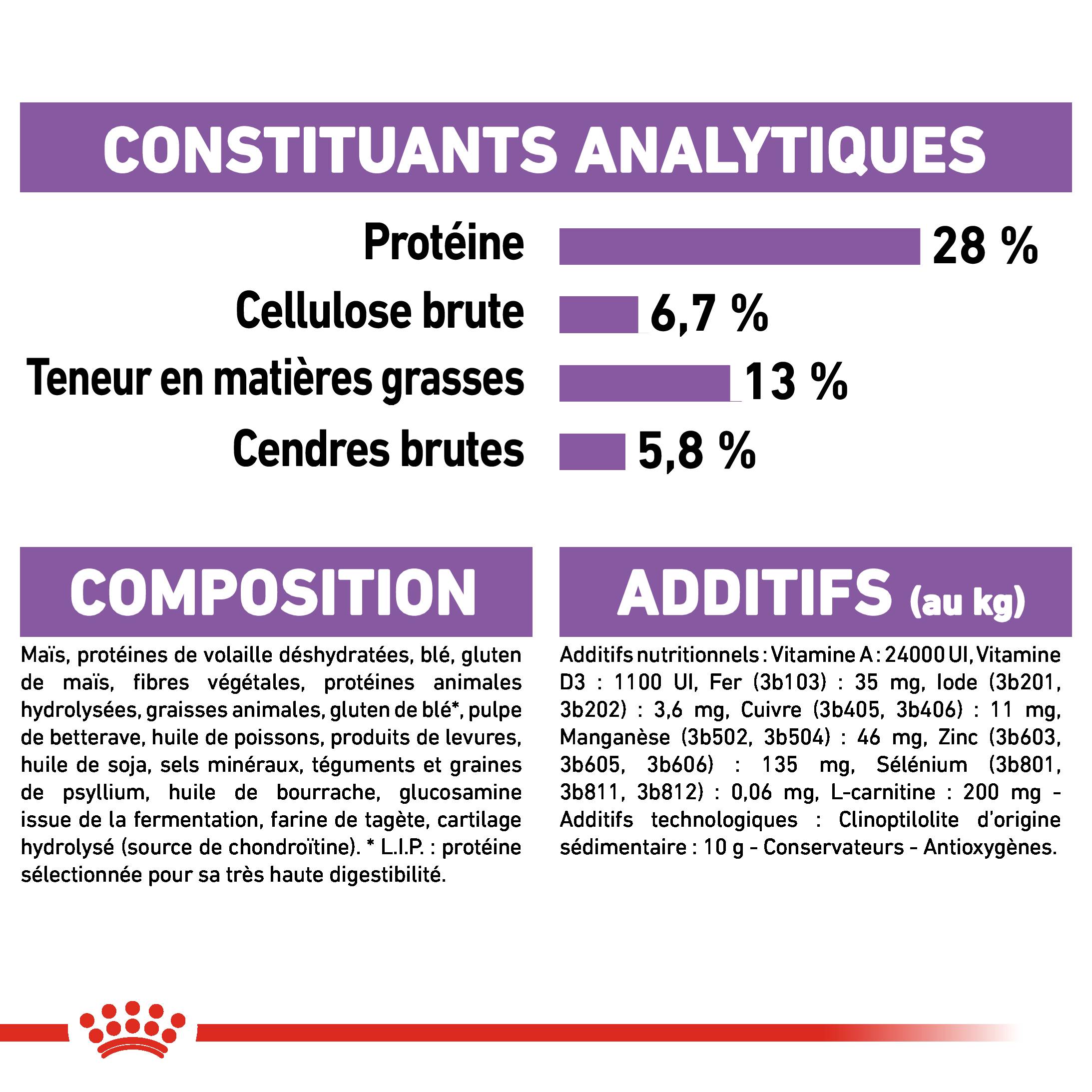 Royal Canin - Croquettes chien Maxi Sterilised ROYAL CANIN - Image 14