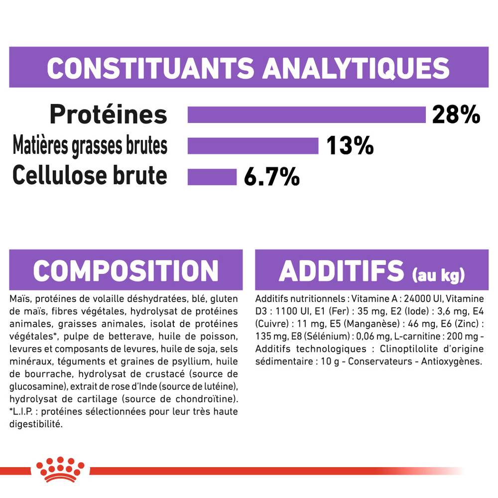 Royal Canin - Croquettes chien Maxi Sterilised ROYAL CANIN - Image 8