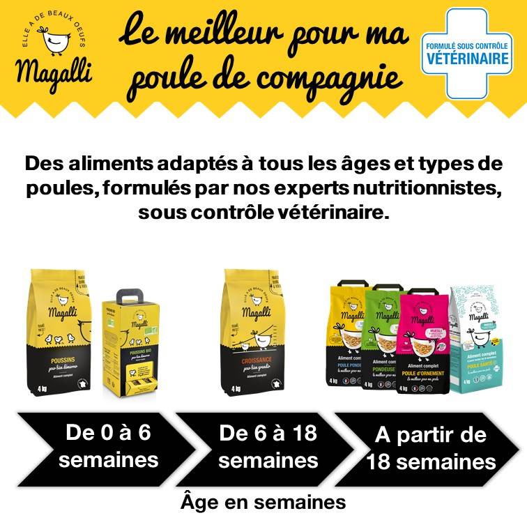 Magalli - Magalli - Aliment complet pour poussin - 4 kg - Image 2