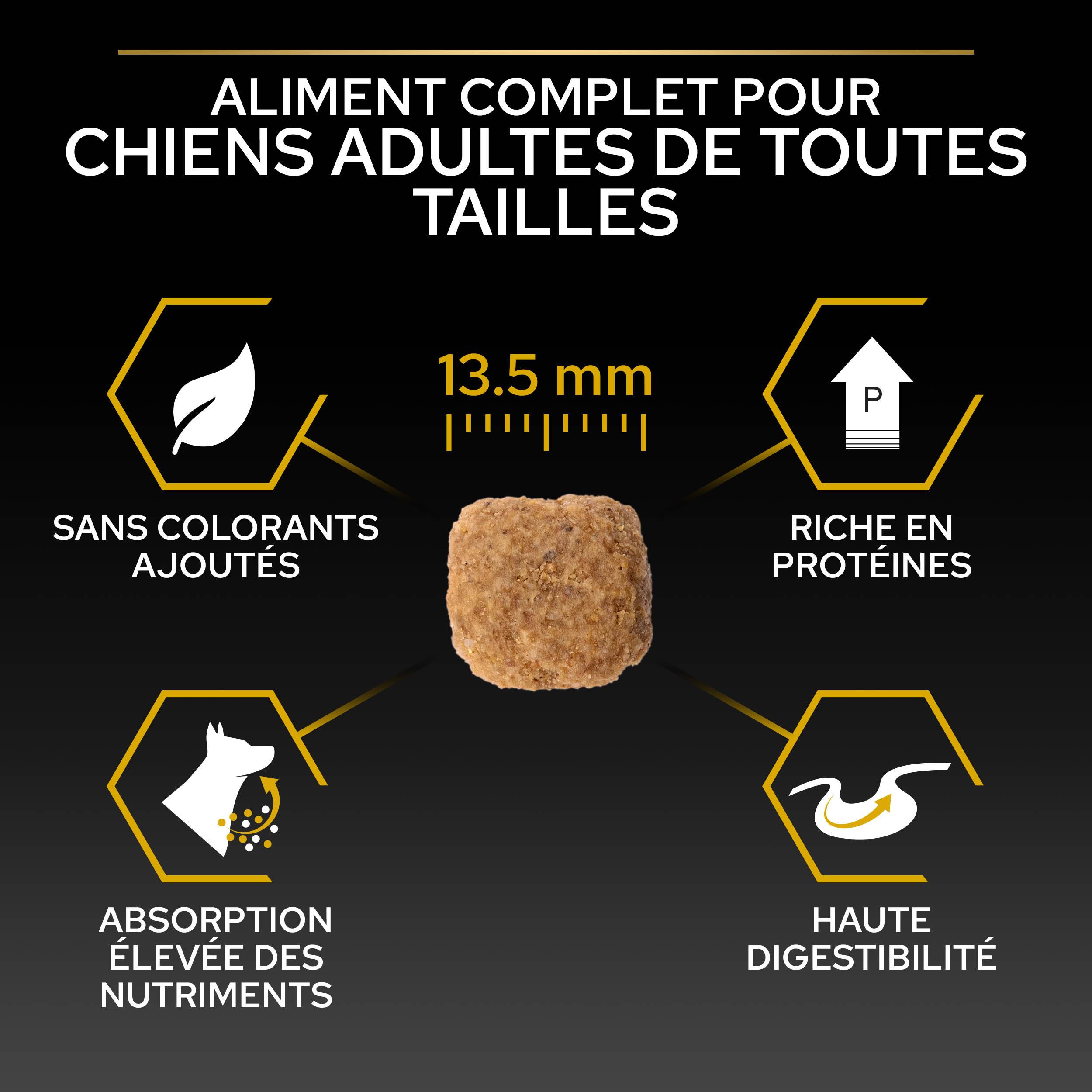 Purina Pro Plan - Croquettes chien Adulte Toutes Tailles Stérilisé Poulet 14 kg + 2 kg offerts - PRO PLAN - Image 2