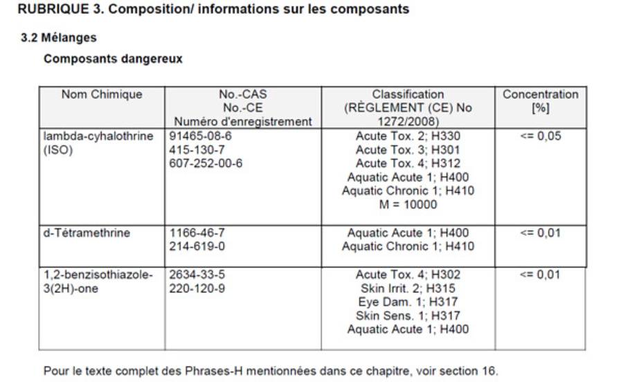 Barrière à insectes - Insectes rampants, volants, acariens spray prêt à l'emploi d'1 L - Barrière à insectes - Image 2