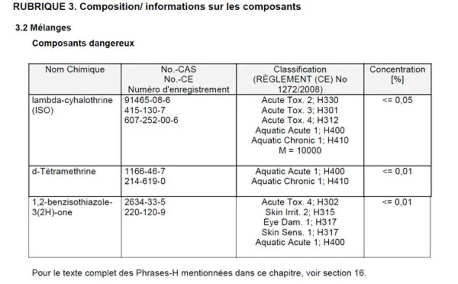 Barrière à insectes - Insectes rampants, volants, acariens spray prêt à l'emploi d'1 L - Barrière à insectes - Image 3