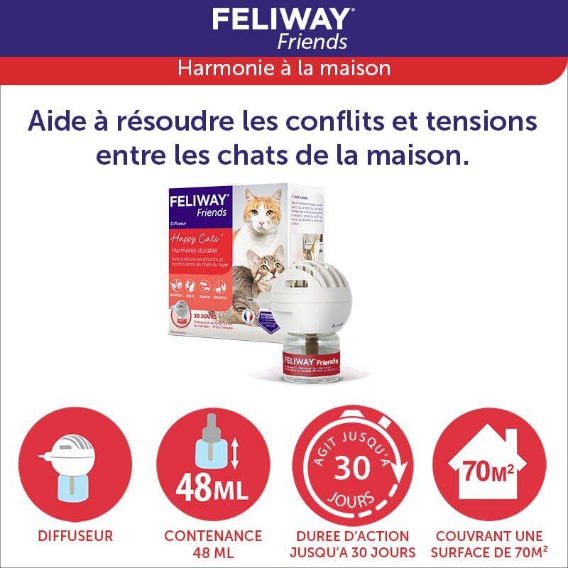 Diffuseur + Recharge - FELIWAY - Image 3