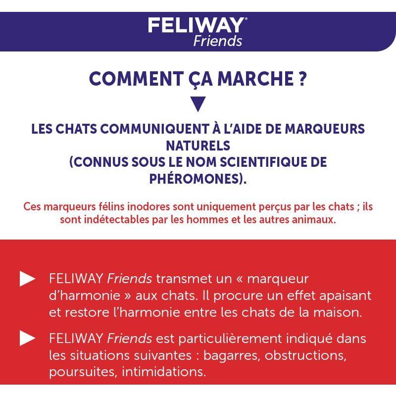 Diffuseur + Recharge - FELIWAY - Image 4