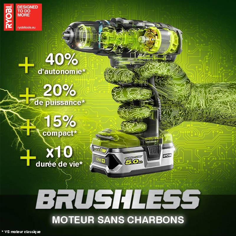 Ryobi - Tronçonneuse à batterie brushless 18 V – RYOBI - Image 24