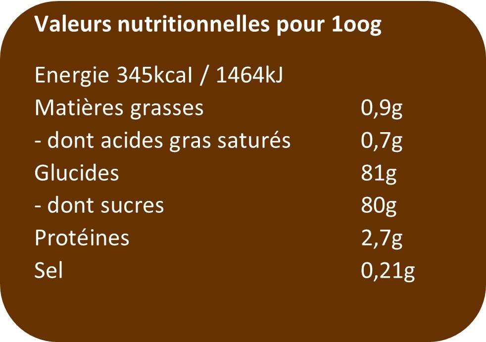 Petit Baron Bakery  - Bol Meringuettes et Choco 100G - Image 2