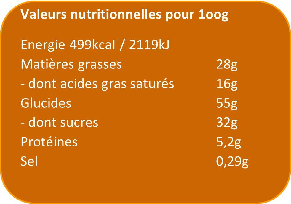 Petit Baron Bakery  - Bol de palets aux noisettes 250g - Image 4