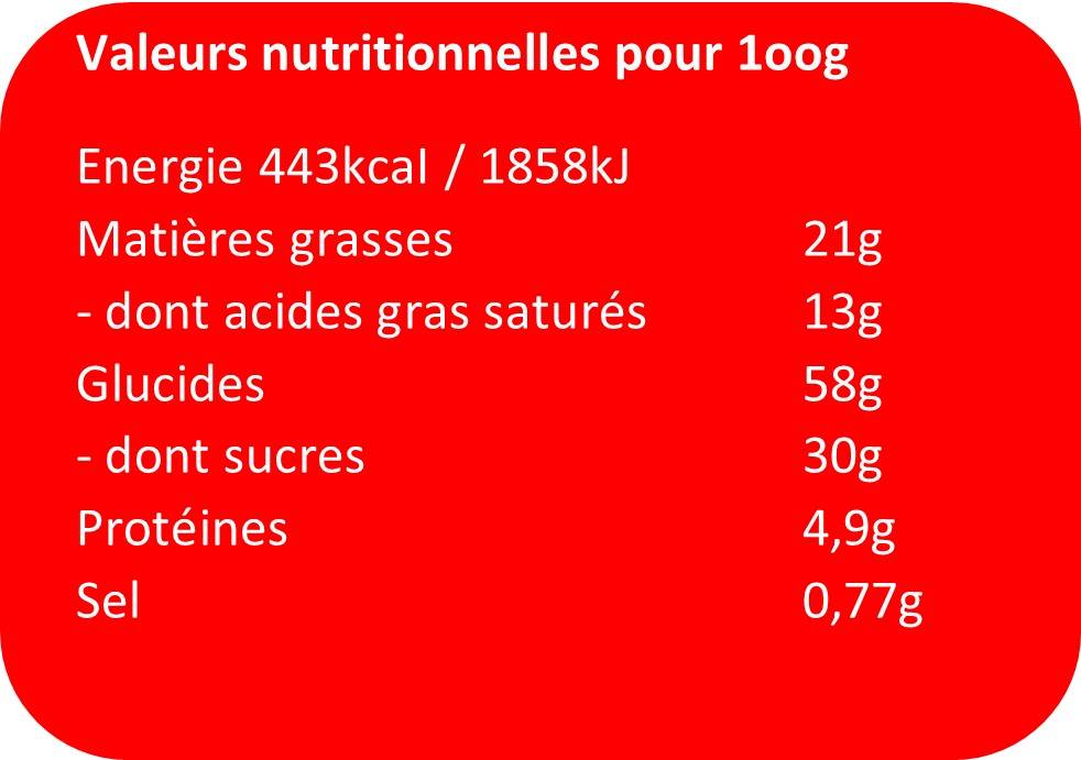 Petit Baron Bakery  - Bol De Plaisir et Fraise 230G - Image 2