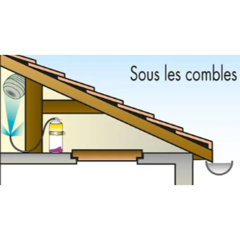 Acto - Kit toitures et combles spécial guêpes frelons – ACTO - Image 1