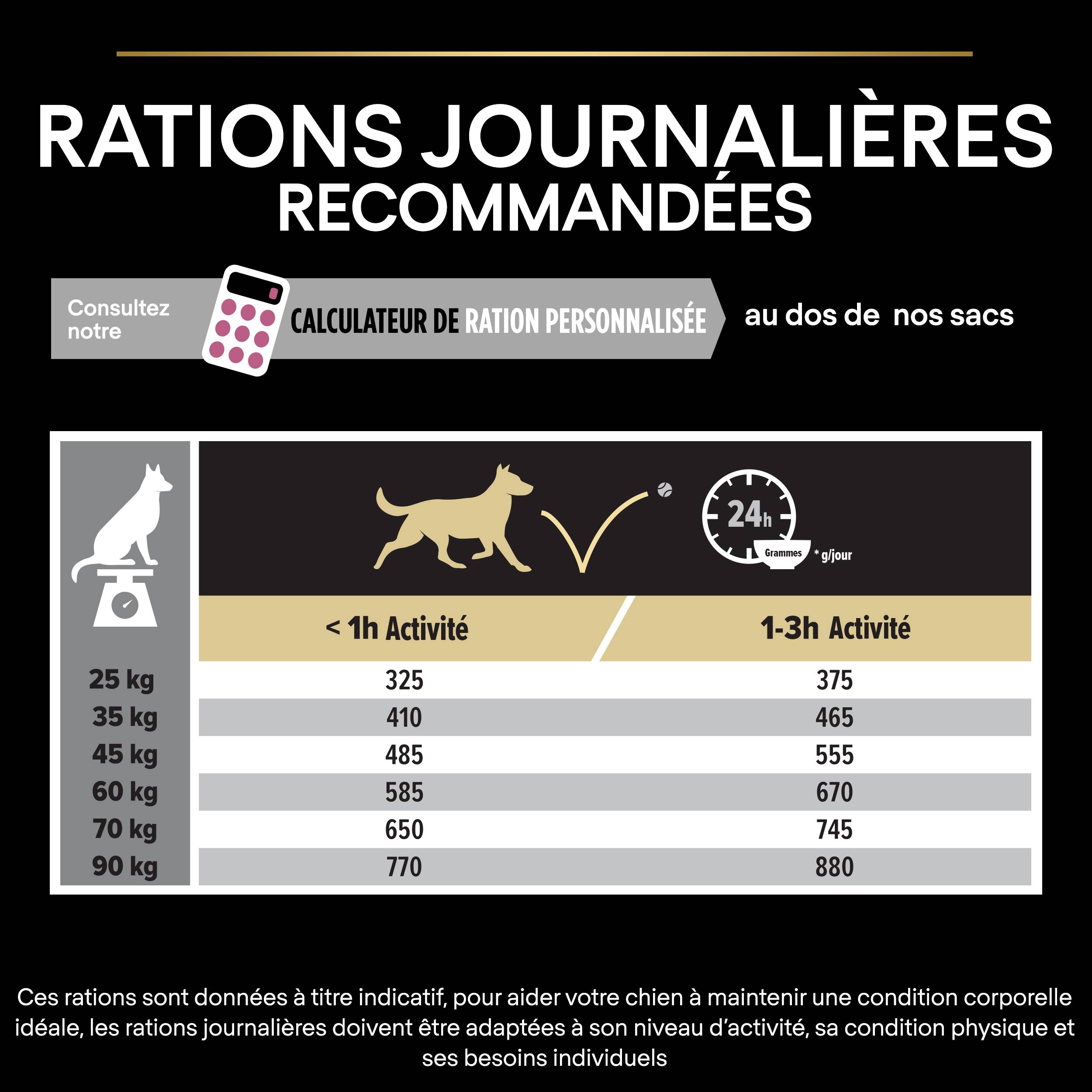 Purina Pro Plan - Croquettes chien Large Adulte Sensitive Skin Saumon 14 kg - PRO PLAN - Image 9