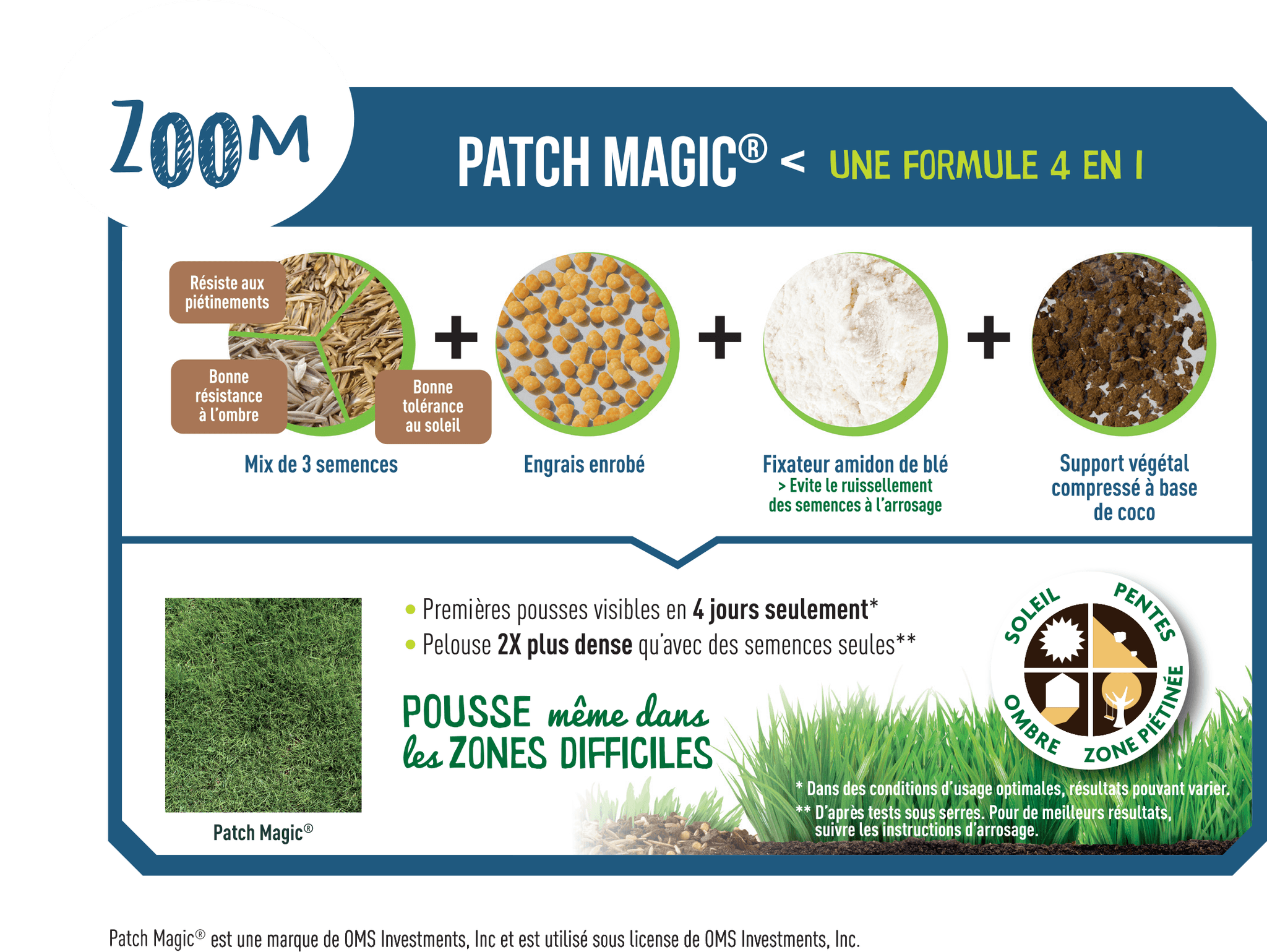 Fertiligène - Patch Magic - FERTILIGENE - Image 2