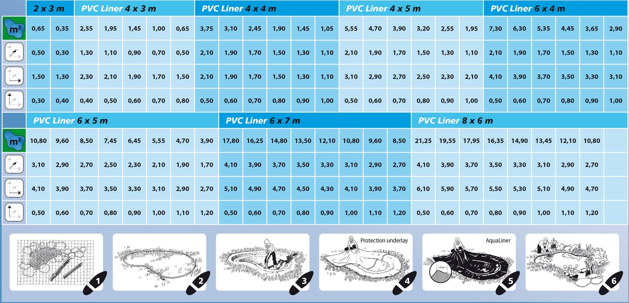 Ubbink - Bâche De Bassin PVC - UBBINK - Image 3