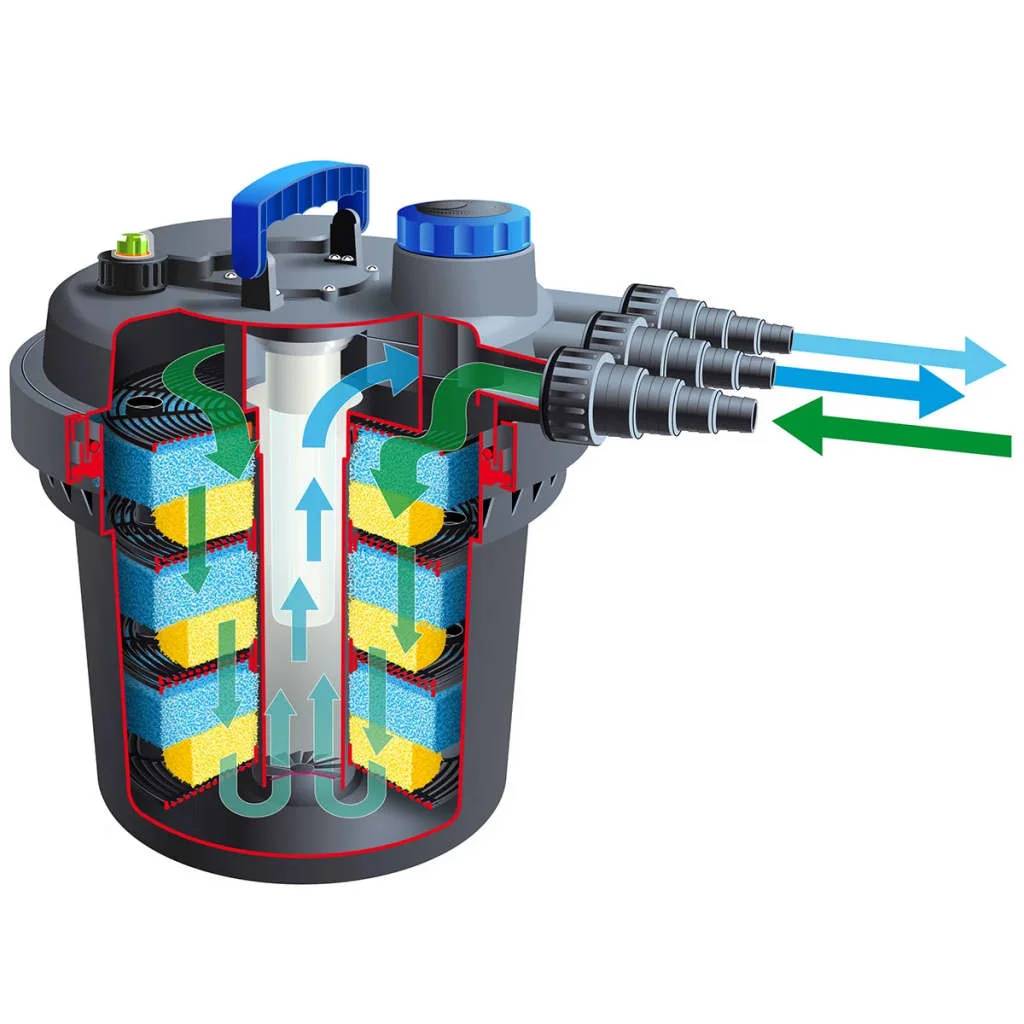 Ubbink - Filtration à pression pour bassin de jardin Biopressure II 10 000 - Ubbink - Image 8