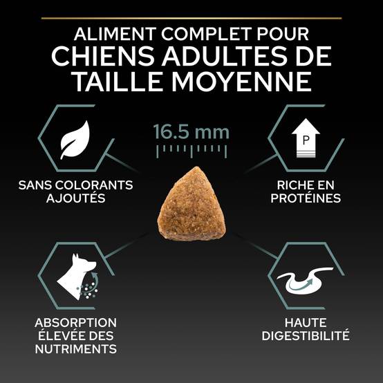 Purina Pro Plan - Croquettes chien Medium Adulte Digestion à l'agneau 3 kg- PRO PLAN - Image 15