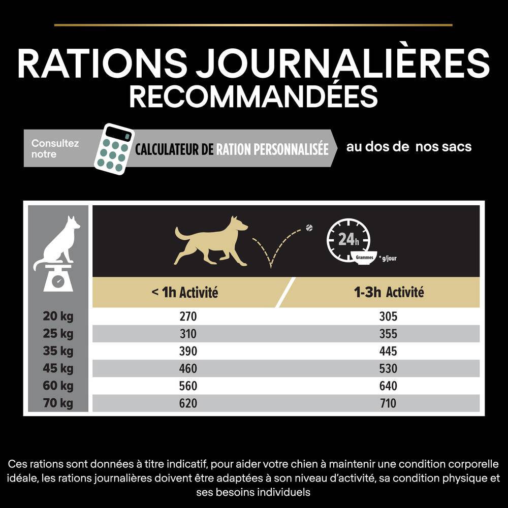 Purina Pro Plan - Croquettes chien Medium Adulte Digestion à l'agneau 3 kg- PRO PLAN - Image 13