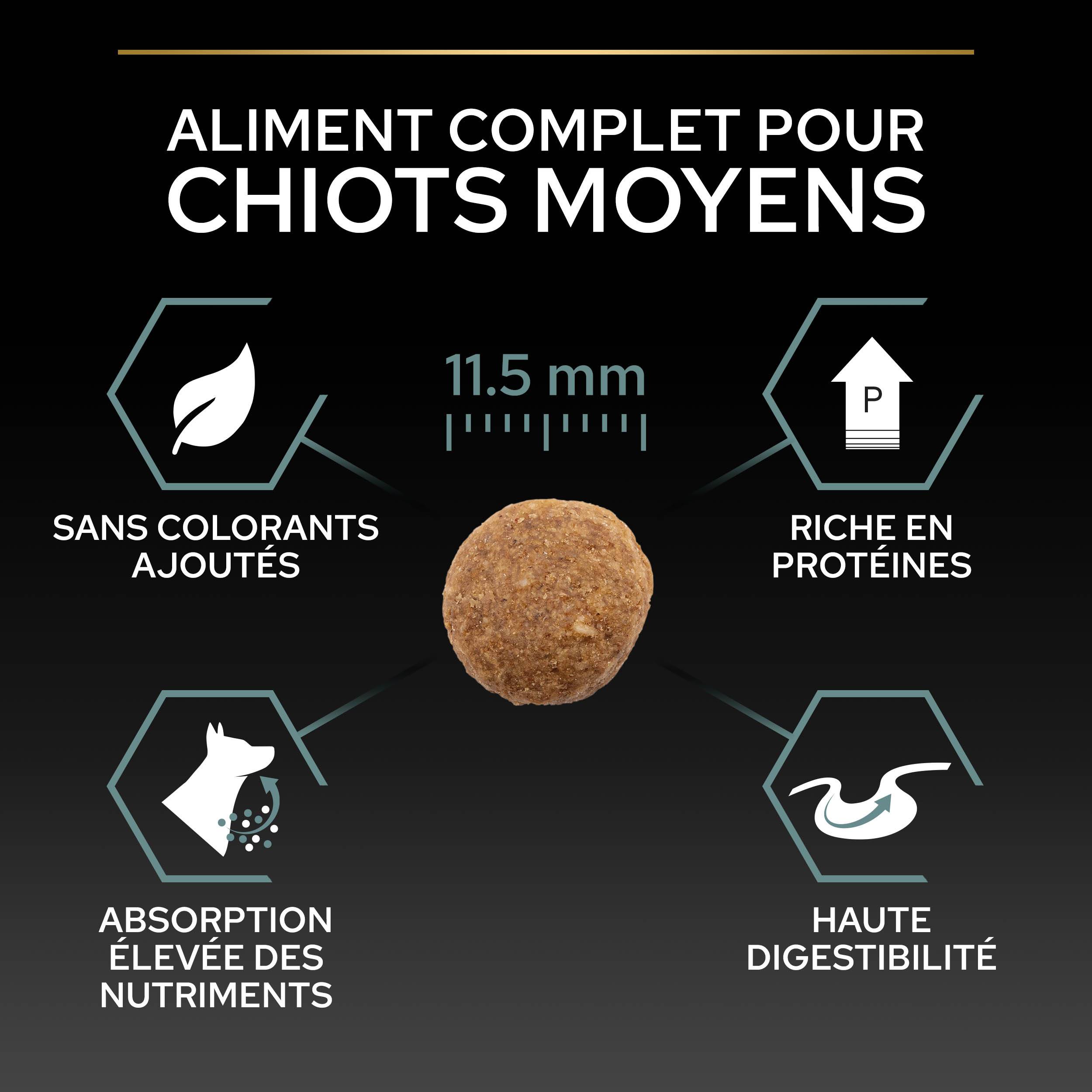 Purina Pro Plan - Croquettes chien Junior Medium Digestion Agneau  3 kg - PRO PLAN - Image 9