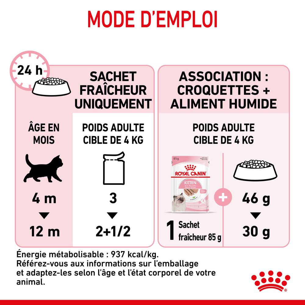 Royal Canin - Sachet mousse chaton - ROYAL CANIN - Image 3