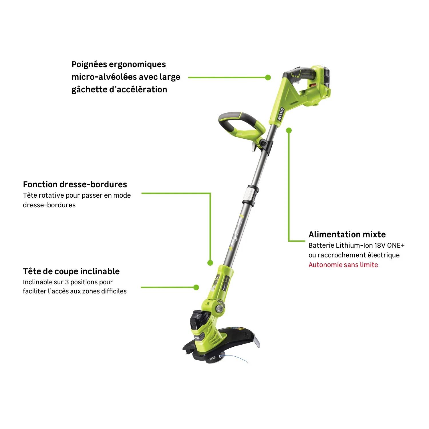 Ryobi - Coupe-bordures hybride 18V batterie et chargeur inclus Ø 25 - 30 cm RLT1831H25F - RYOBI - Image 7