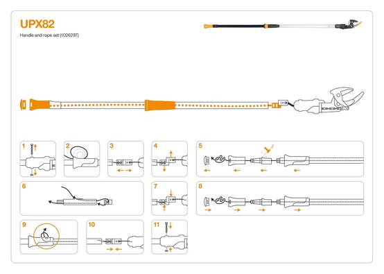 Fiskars - Kit poignee et sangle pour UPX82 - Image 3