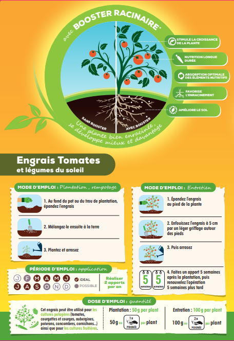 Solabiol - Engrais tomates et légumes fruits 750g - SOLABIOL - Image 5