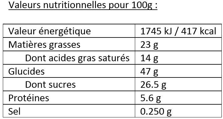 La Sablésienne - La Sablésienne - Fondants Orange-chocolat - Sachet 100 g - Image 2