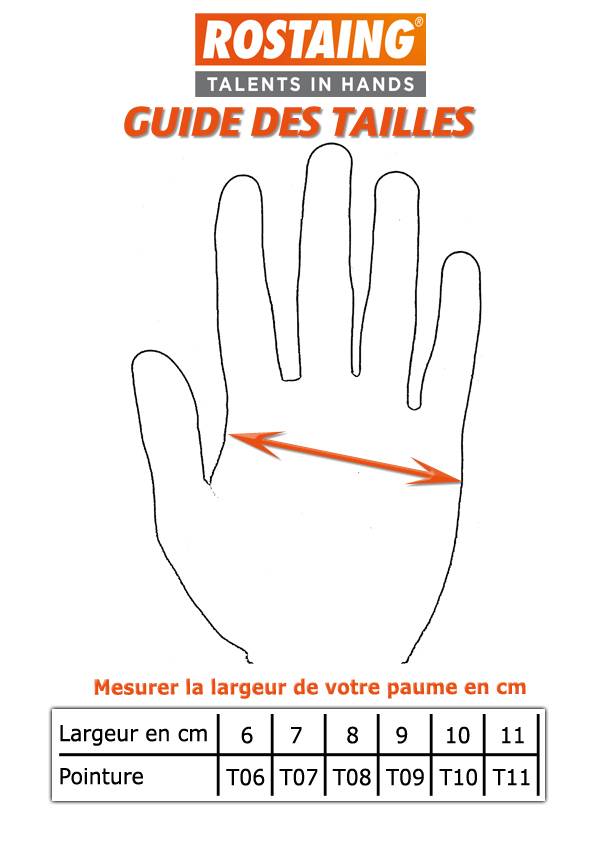 Rostaing - Gant de Jardinage – ROSTAING - Image 3