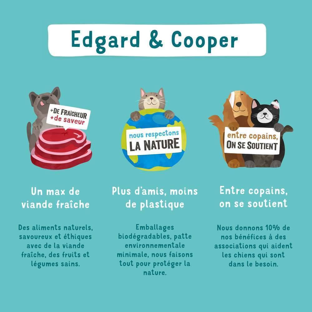 Edgard & Cooper - Croquettes chien adulte sans céréales poulet dinde 2,5 kg - Edgard & Cooper - Image 13