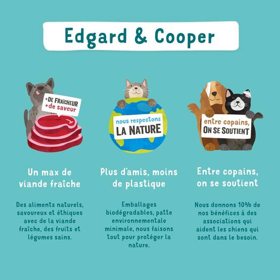 Edgard & Cooper - Pâtée chien adulte sans céréales gibier canard 150 g - Edgard & Cooper - Image 5