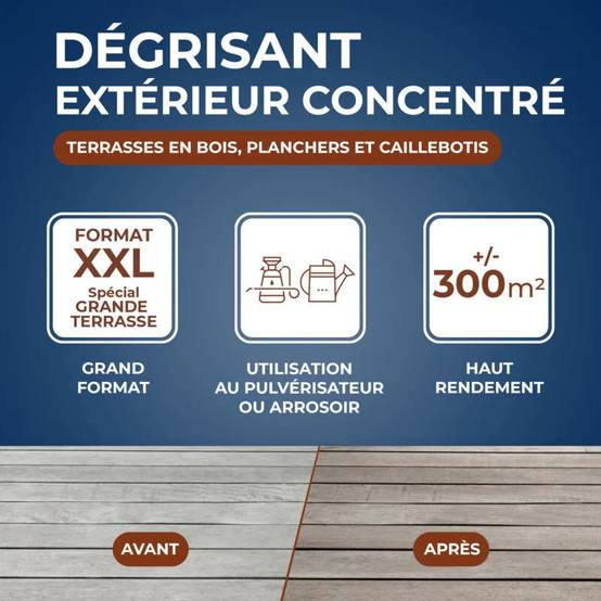Starwax - DEGRISANT CONCENTRE POUR TERASSE EN BOIS 5L - Image 6