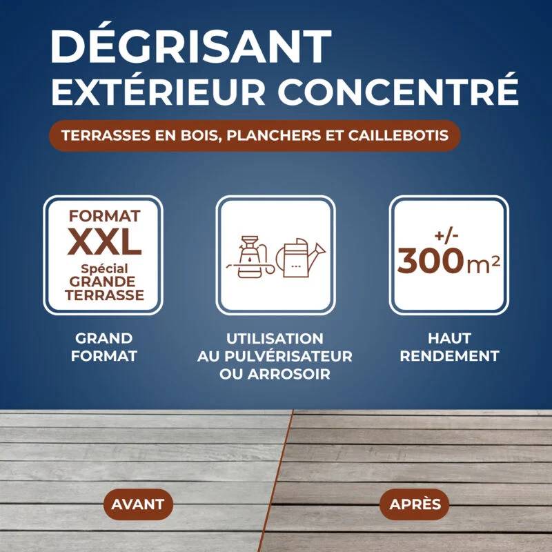 Starwax - DEGRISANT CONCENTRE POUR TERASSE EN BOIS 5L - Image 6