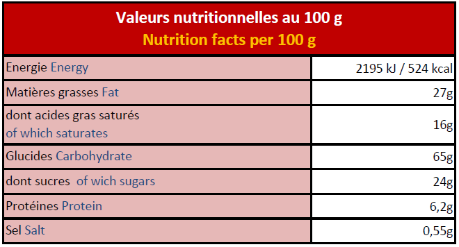 Goulibeur - Goulibeur - Boîte en fer petits sablés 4 recettes 180 g - Image 2