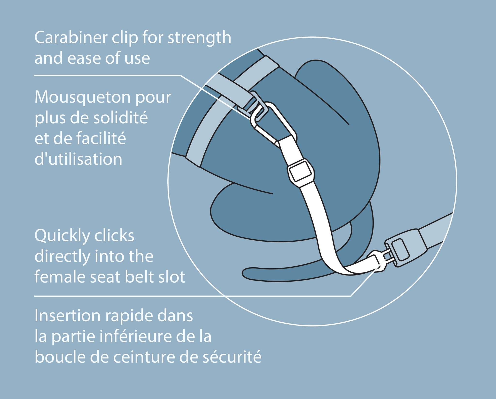 Attache securite "direct seatbelt" bleu - Image 4
