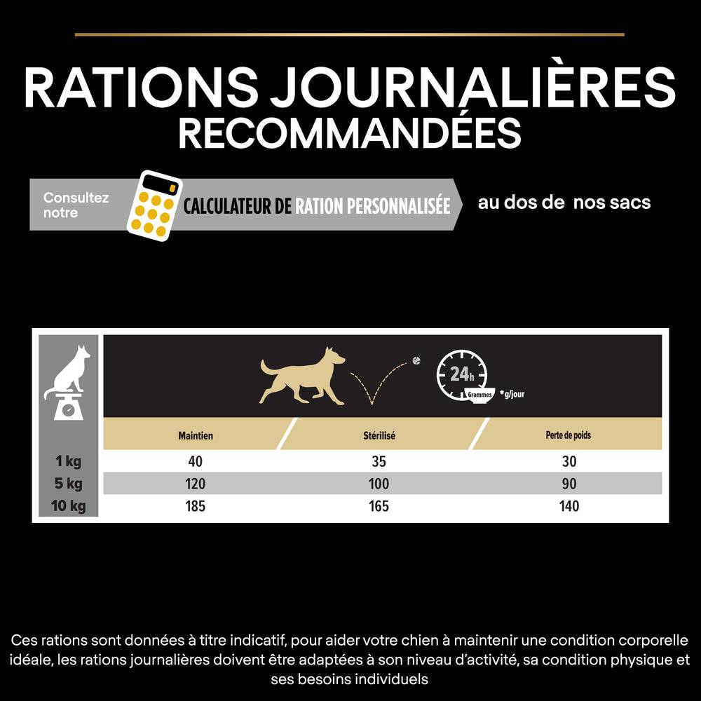 Purina Pro Plan - Croquettes chien Small et Mini Light Sterilised 3 kg - PRO PLAN - Image 14